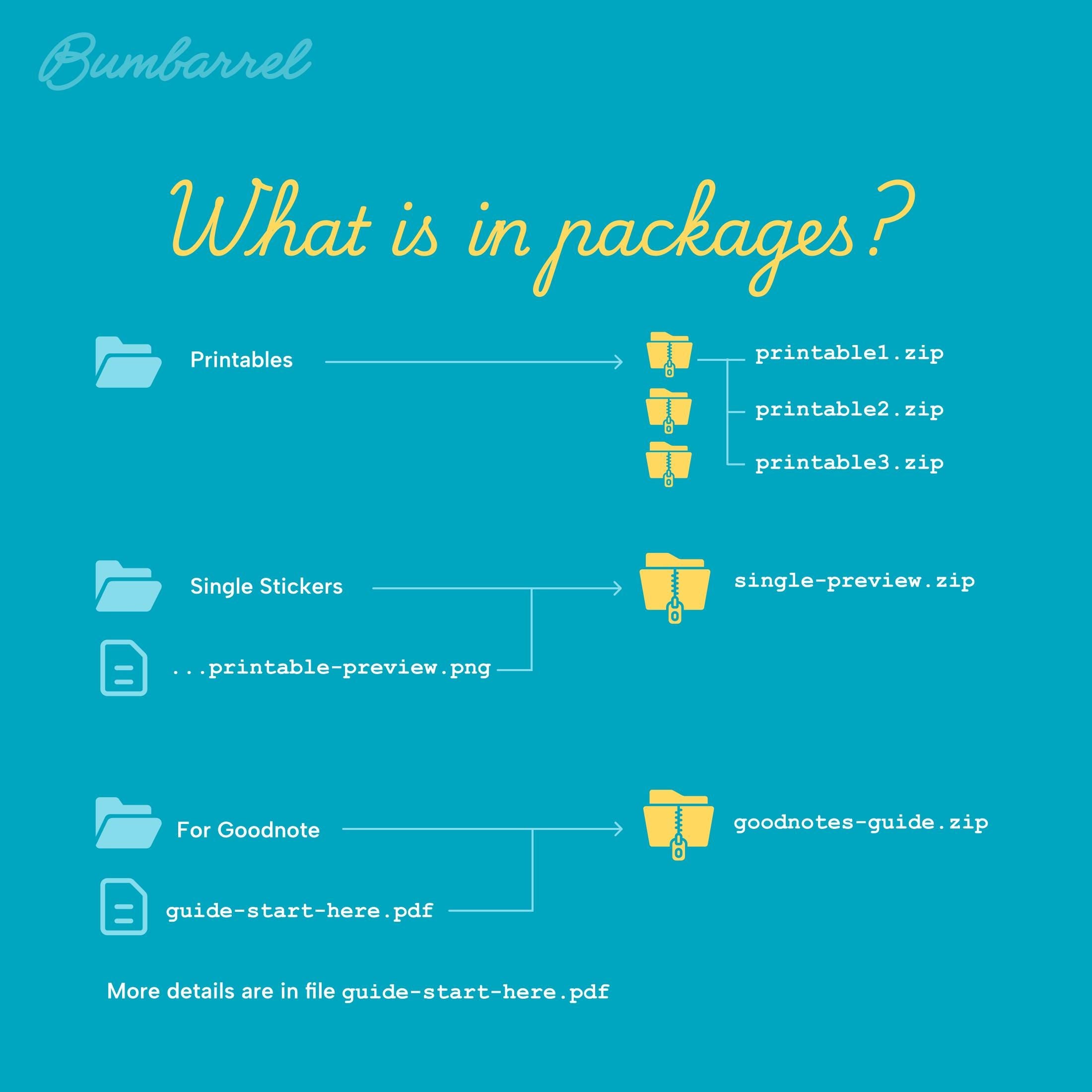 Hand-Painted Cottage Stickers for Ipad planner